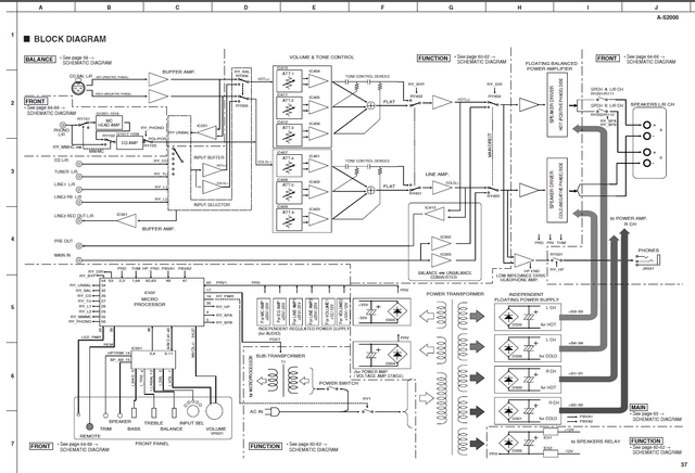 A-S2000 Diagram