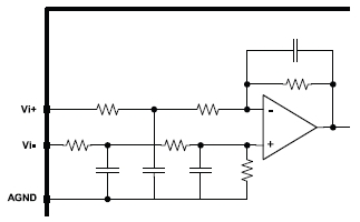 ASP Input