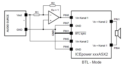 Grundprinzip BTL-Mode mit 125ASX2