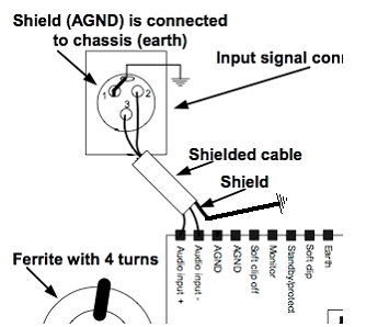 INPUT XLR2