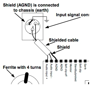 INPUT XLR