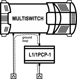 Multiswitch Mit Mantelfilter1