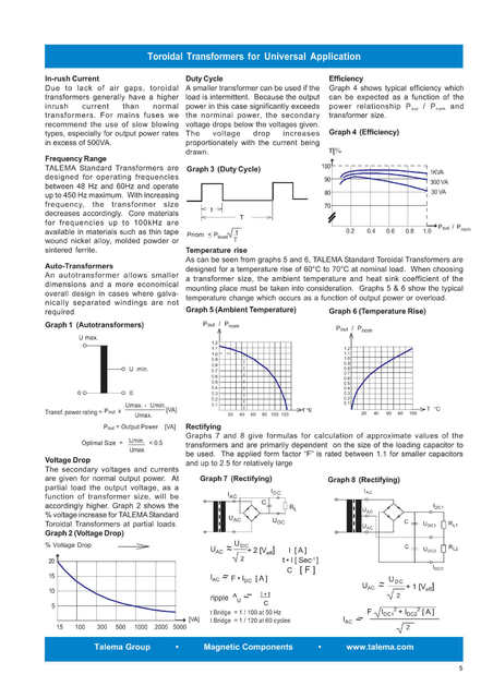 Transformer Catalog (5)