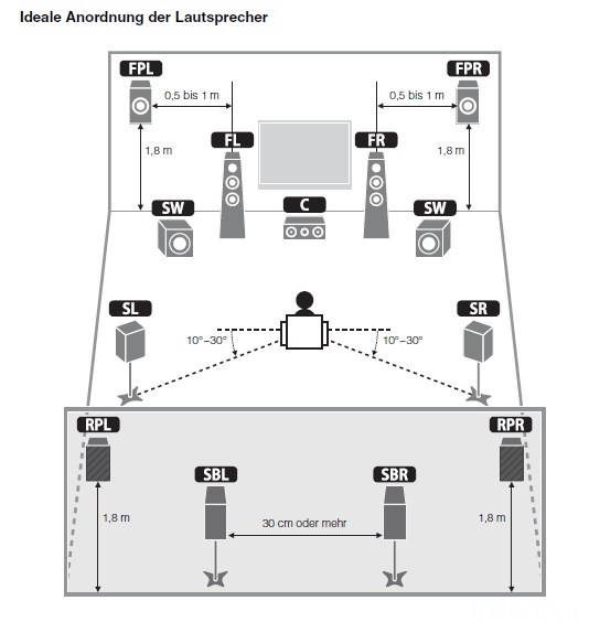 yamaha presence speakers