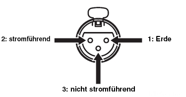 Zwischenablage 2