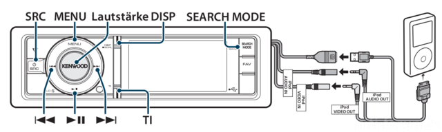 Schema