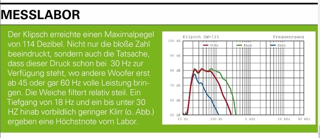 Audio Klipsch Sw 115 Frequnzgangk 330968