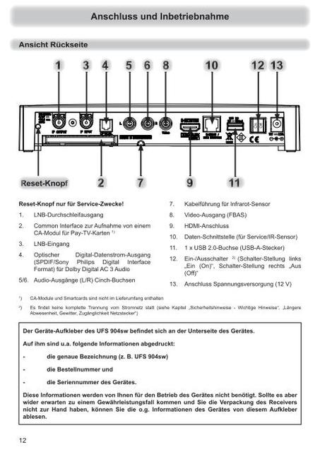 Kathrein UFS 904sw