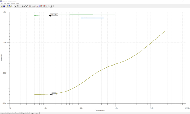 PreAmp Frequenzgang Simulation