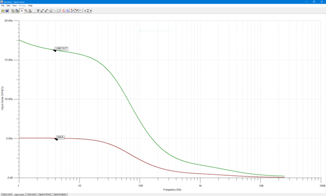 PreAmp Input Noise Simulation