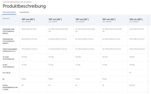 W805B Specs