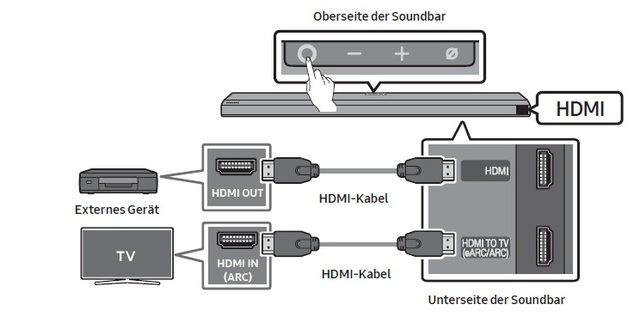 UBK90