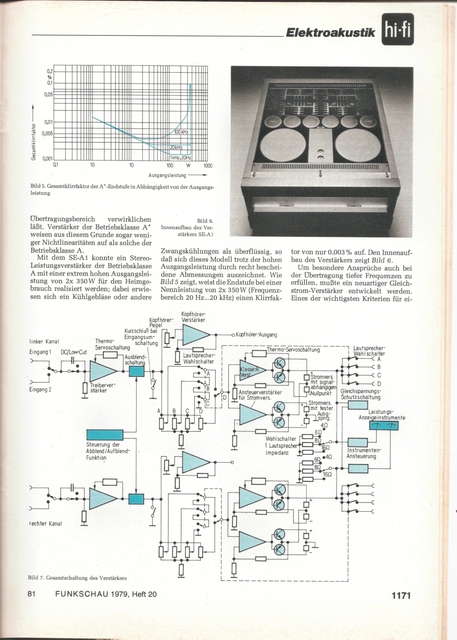 Funktion Der SE-A1 Class A+ Endstufe