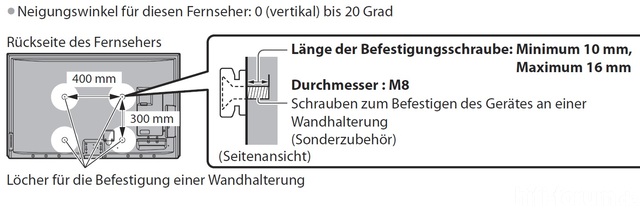 Schrauben