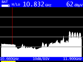 10832 MHz 23,5°