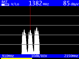 Spektrum Unicable-Steuerung