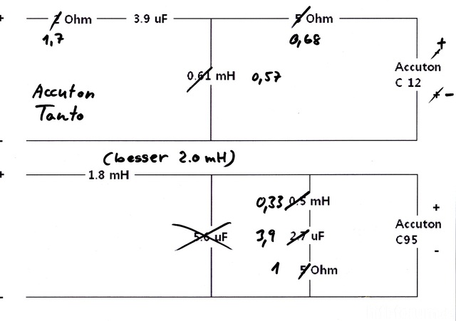 Weichenschaltung der letzten Accuton Tanto