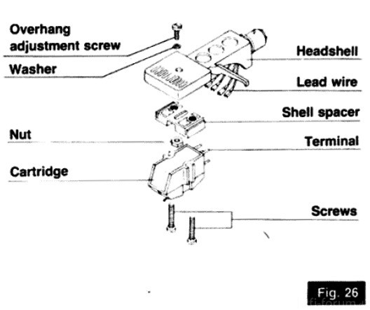 Headshell