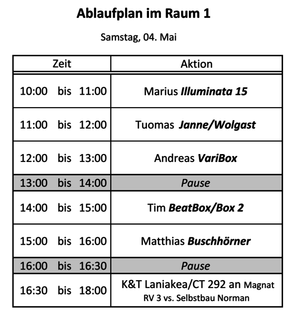 Ablauf Sa HR 1