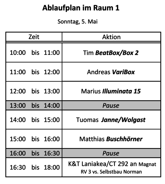 Ablauf So HR 1