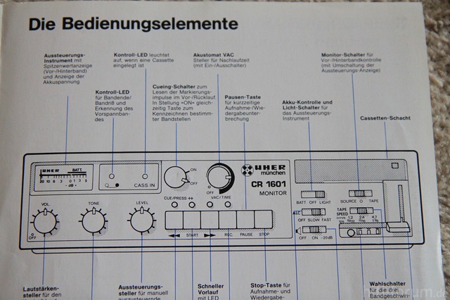 CR 1601 Info S3 Detail