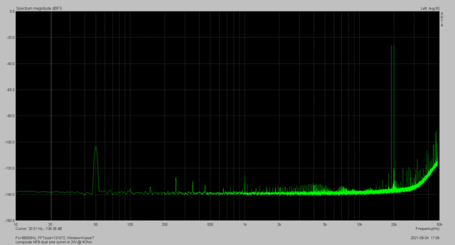 composite amp, dual sine testtone