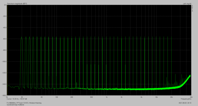 soundcard loop multitone