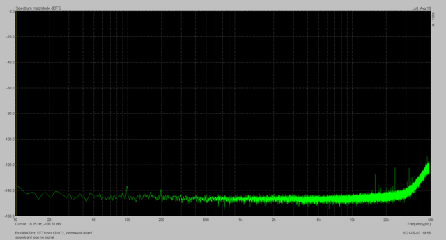 soundcard loop no signal