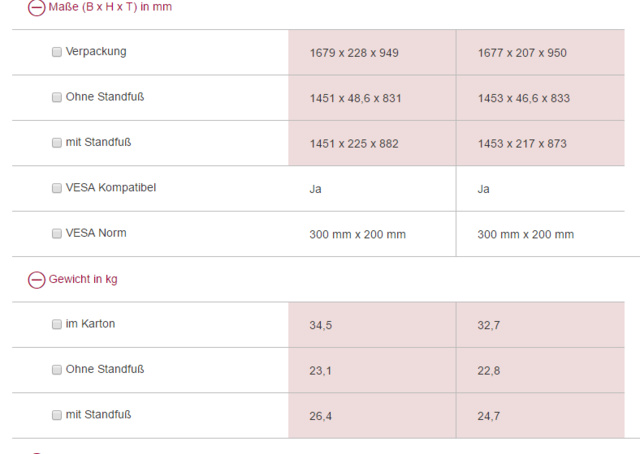 LG Unterschied3