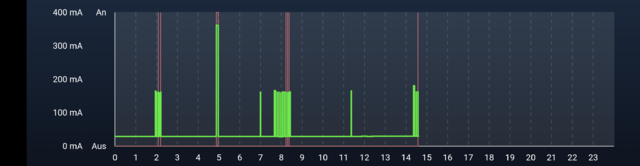 Polish 20230318 143853413