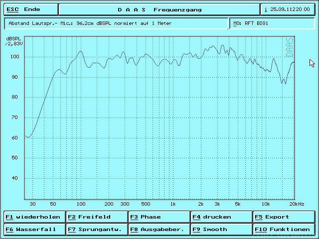 L3402R freki1