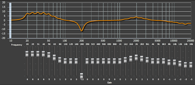 MiniDSP Graphical EQ Plugin