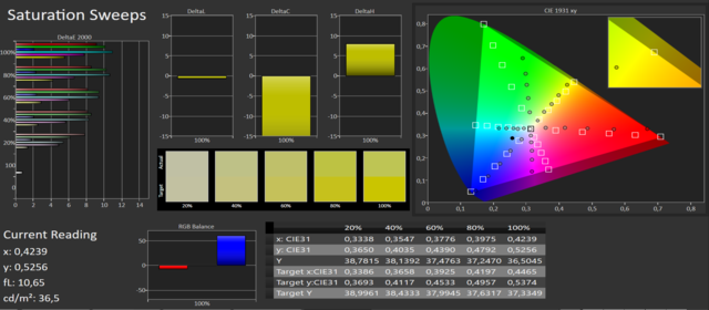 SatSweeps HDR Gamma Normal