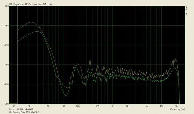 Mic Preamp