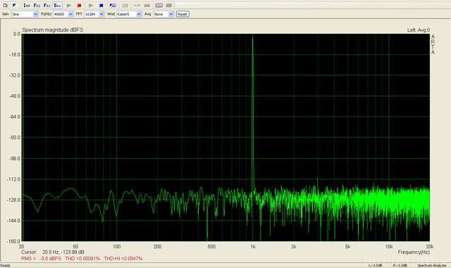 Saffire 6 THD symmetrisch