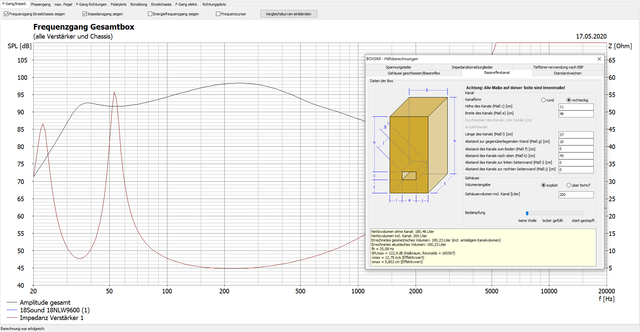 9600 Diy Boxsim