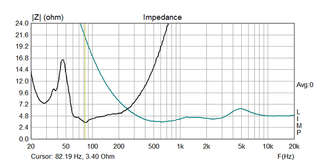 Infinity Kappa 90 Imp