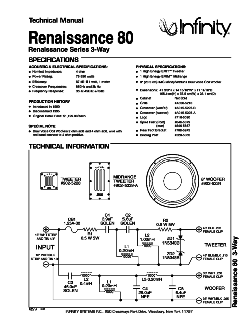 Infinity Renaissance 80 350w Speaker System Sm Pdf 1