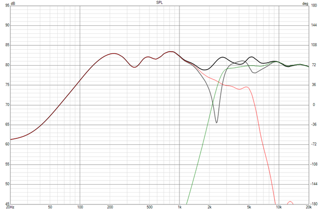 KPS 65 Weiche Final Simu FR Normal + Invertiert