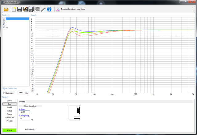 NLW9601 Vs NTLW5000 Simu