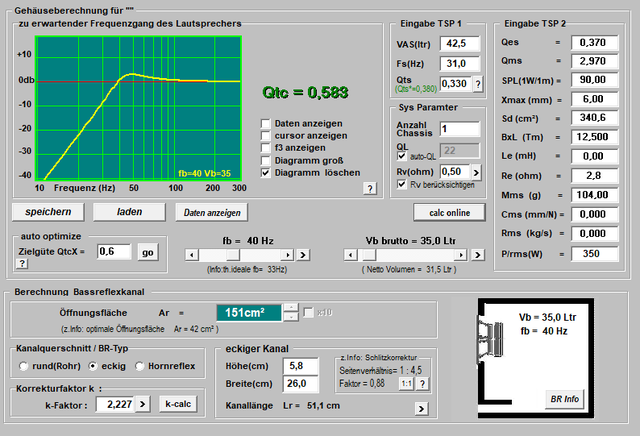 P10w 12sd Bbox