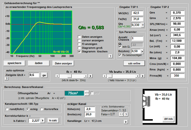 P10w 14sd Bbox