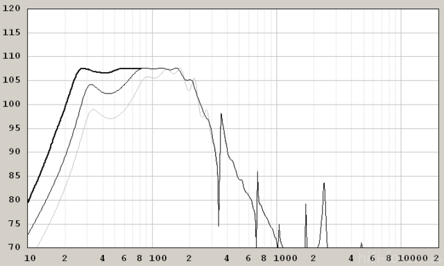 Startec 223828 Edit