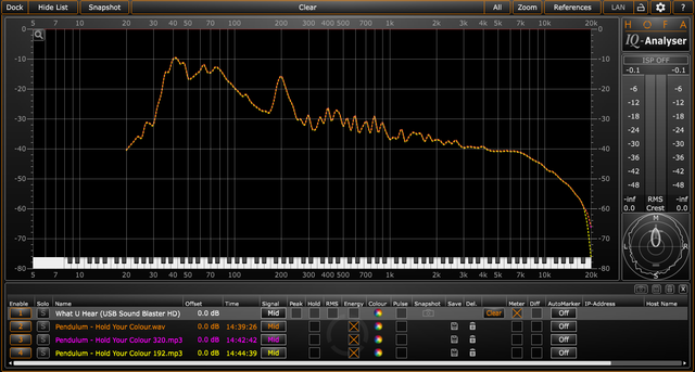 Wav Vs Mp3