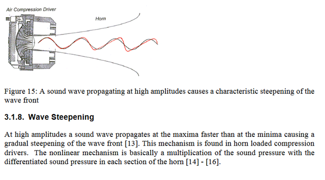 Wave Steeping