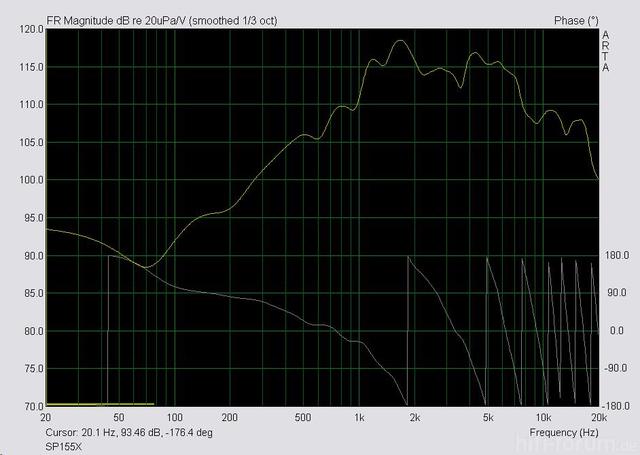 SP155X