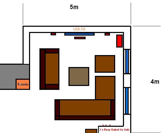 Wohnzimmer-Ecke-Schematische Darstellung