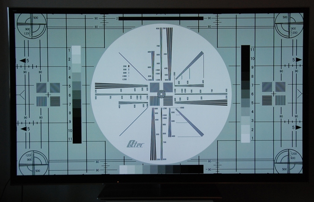 FPD Benchmark Software: Monoscope Pattern