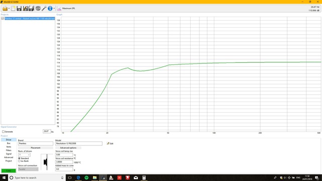 Simulation Von Peerless 12 Zoll In BR