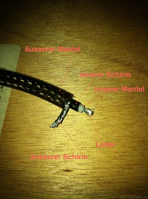 Kabel_Aufbau